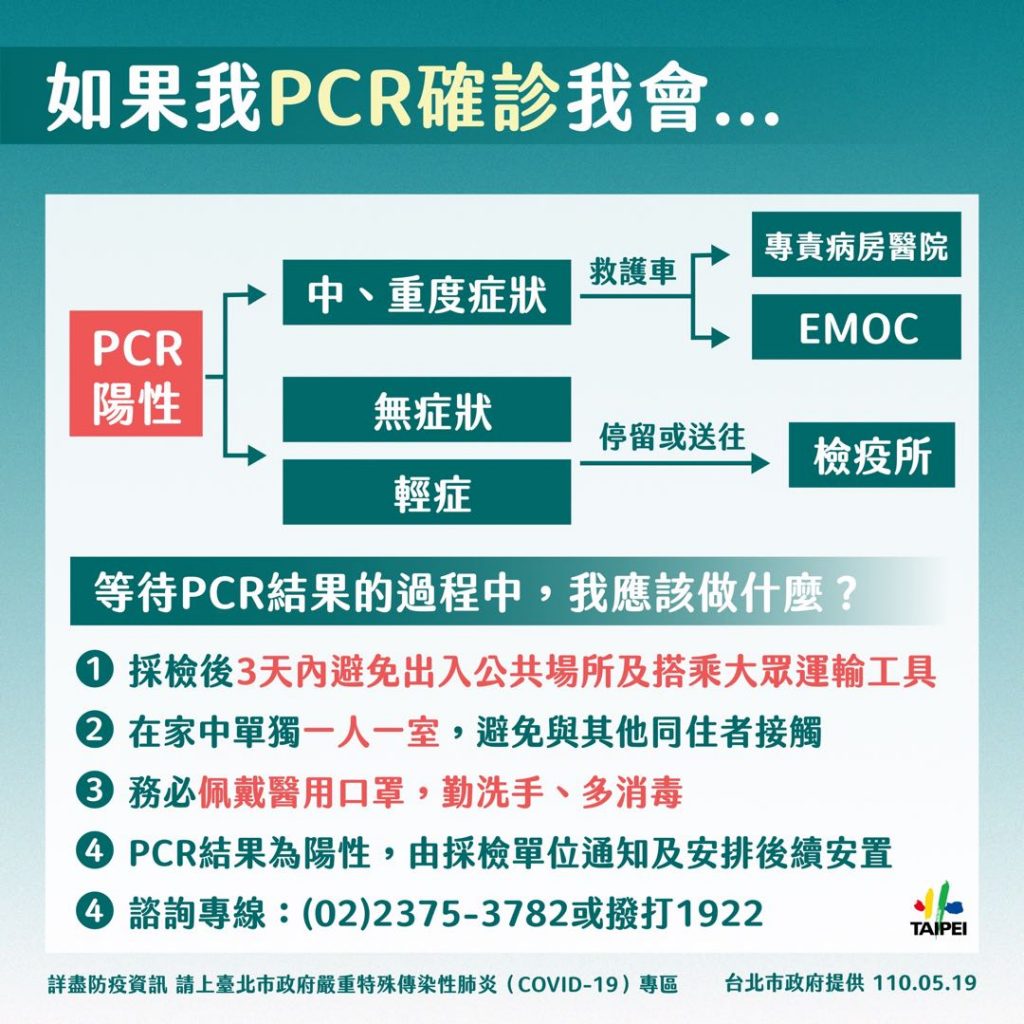 PCR 核酸檢測陽性隔離流程