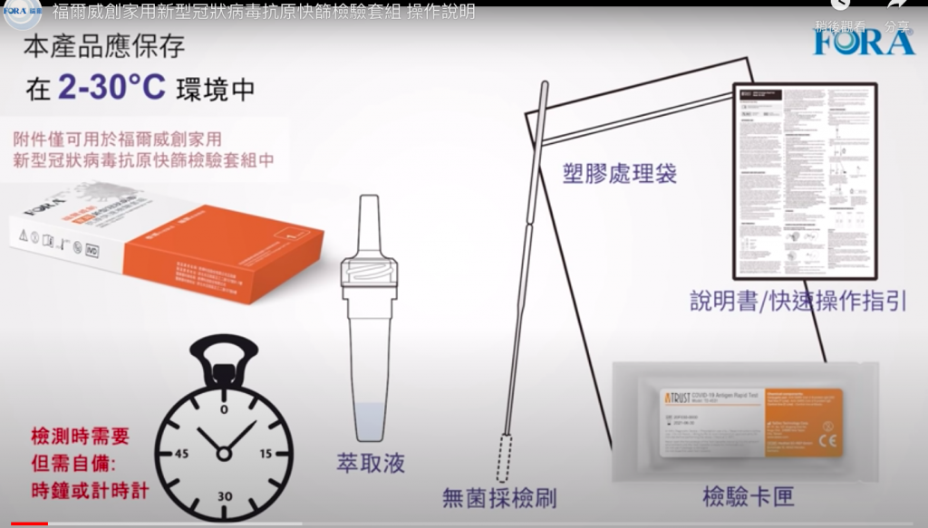 福爾威創家用新型冠狀病毒抗原快速檢驗套組