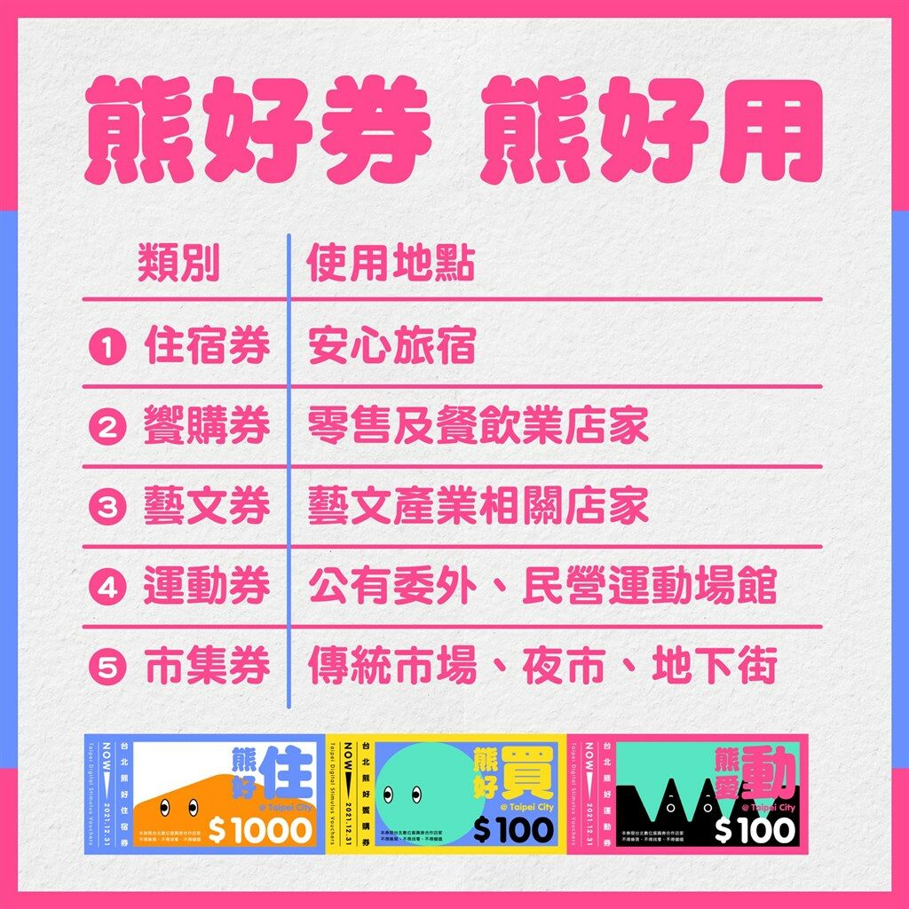 熊好券