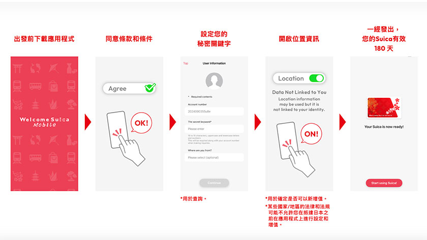 【日本交通】2025 西瓜卡新功能！Welcome Suica 可手機儲值，最長使用 3 個月｜下載使用步驟